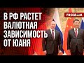 🔴 РИСКИ для РФ из-за усиления ЗАВИСИМОСТИ от Китая. Разбор эксперта