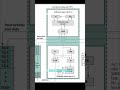 El Círculo Mágico de la CPU ¡Captar, Decodificar, Ejecutar! #tutorial #computerscience #cpu