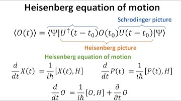 Introducing Heisenberg picture and deriving Heisenberg equation of motion