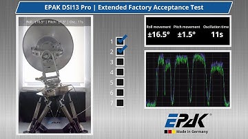 Extended Factory Acceptance Test on EPAK DSi13 Pro VSAT antenna