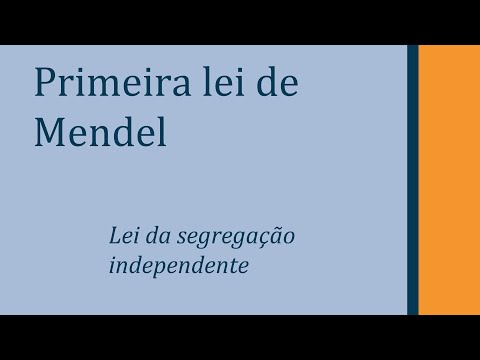 Primeira lei de Mendel