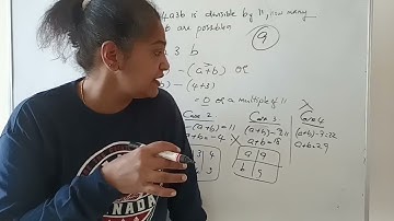 OLYMPIAD STARTER SERIES DAY2|DIVISIBILITY OF NUMBERS |@MindyourMath|OLYMPIAD QUESTIONS|IMO