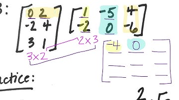 Alg2 lesson 16.3 Matrix Multiplication