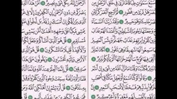 السوره المنجيه من عذاب القبر...اقراءها قبل النوم