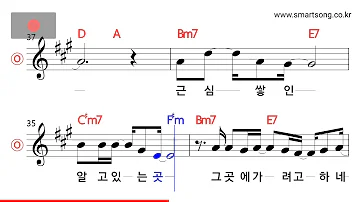 유재하 - 내 마음에 비친 내 모습 MR