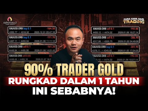 Kalo lo Trading Gold Begini PASTI RUNGKAD!! Bonus Gold + BTC outlook