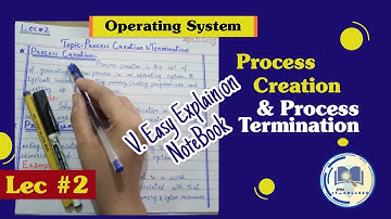 OS L-2: Process Operation | Process Creation and Termination | Process Management | Operating System