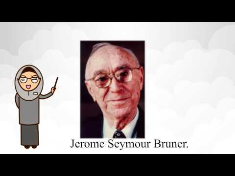 Video: Apa itu teori belajar Jerome Bruner?