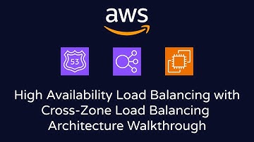 High Availability Load Balancing with Cross Zone Load Balancing | Architecture Walkthrough