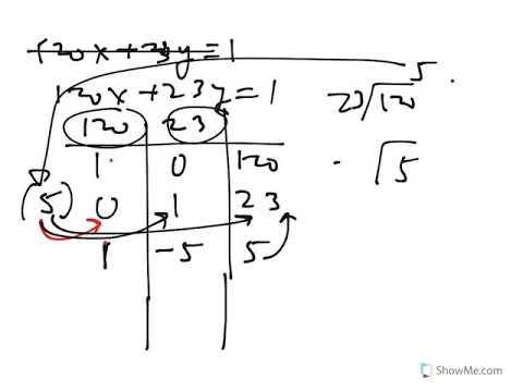 chart method extended euclidean algorithm - YouTube