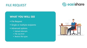 Request Files with EasiShare