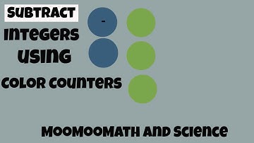 Subtracting integers using Color Counters