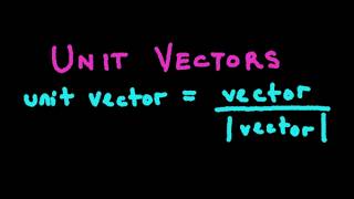 Unit Vectors | Lesson 5 | ZIMSEC A Level Pure Maths | Explained in Shona