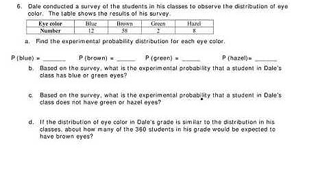 Making predictions from experimental probability