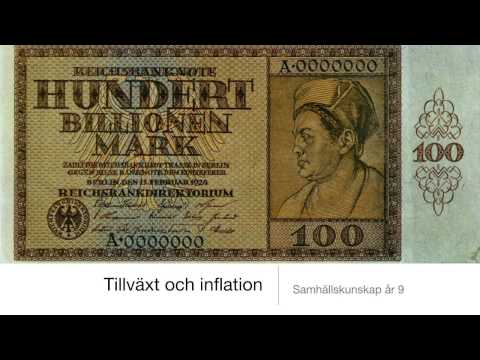 Tillväxt och inflation