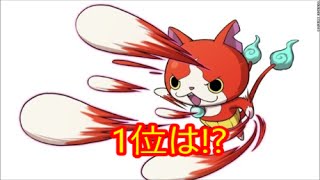 アニメ 妖怪ウォッチ キャラクター人気ランキング Youtube アニメ 妖怪ウォッチ キャラクター人気ランキング Youtube