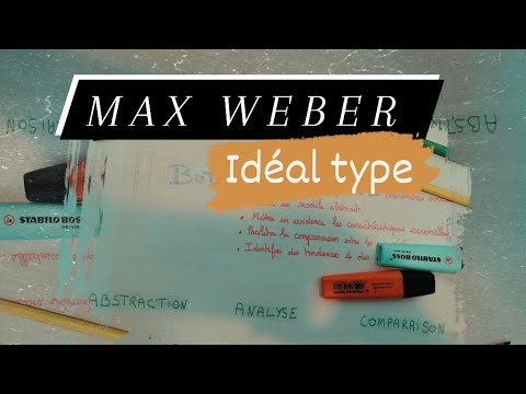 Max Weber ,