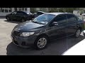 Авторынок. Цены на поддержанные авто - май 2022 г.