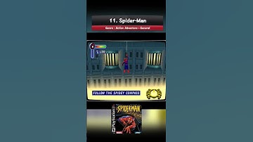 15 Best PS1 Games Part 1 | TOP 15 PS PS1 PSX GAMES #androidemulator #retrogaming #gaming