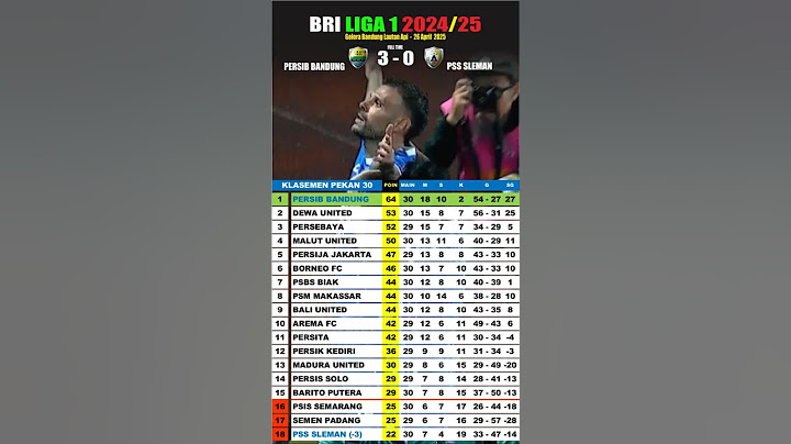 hasil Persib vs pss Sleman 3-0 klasemen terbaru #persib pekan ke 30 BRI #liga1 #PersibDay