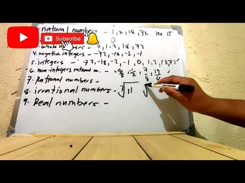 Video: Ano Ang Kailangan Mong Malaman Upang Makapagsulit Sa Matematika