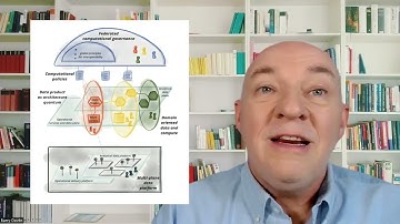 [Videoblog] The Data Warehouse is Dead, Long Live the Data Warehouse, Part II by Barry Devlin