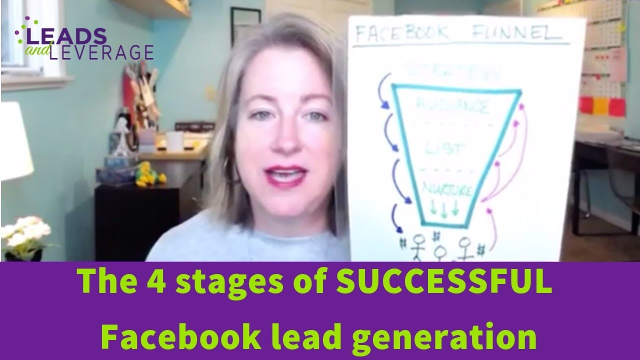 The 4 stages of successful Facebook lead generation for your real ...