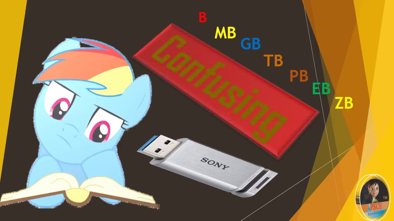 Confusing @ meaning of KB, MB, GB, etc......