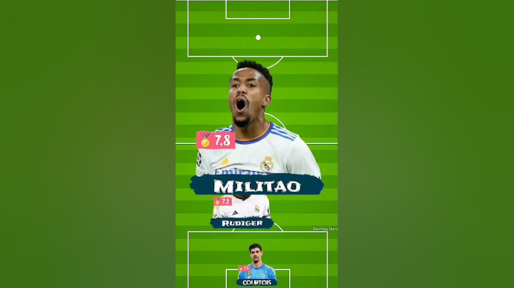 Rating Real Madrid Vs Atalanta UEFA Super Cup 🏆