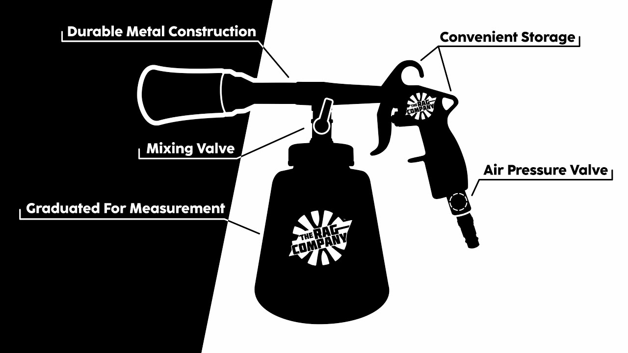 The Rag Company Ultra Air Blaster – Detail Goodies