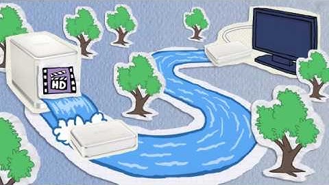 Wireless Media Router by Sitecom