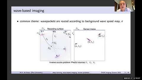 IS20: IP6: Deep Learning in Wave-based Imaging and Inverse Problems