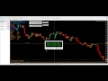 Forex Two Pending Orders EA with order size multiplication ...