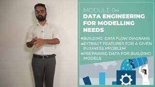 ConfluxAI Training : Module 04 Data Engineering for Modelling Needs