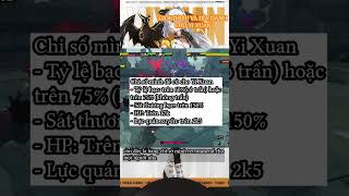 Giới thiệu và hướng dẫn build Yi Xuan - DPS mở ra kỉ nguyên mới cho Zenless Zone Zero