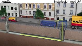 Installasjon Med Uv - Olimb Rørfornying