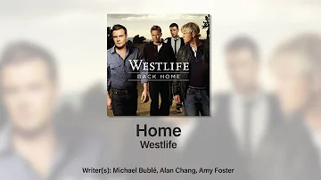 Westlife - Home (Instrumental/Karaoke)
