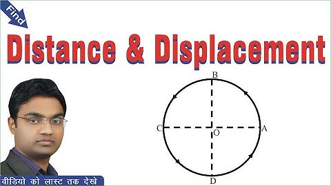A particle moves along a circle of radius R. it start form A and moves in anticlockwise