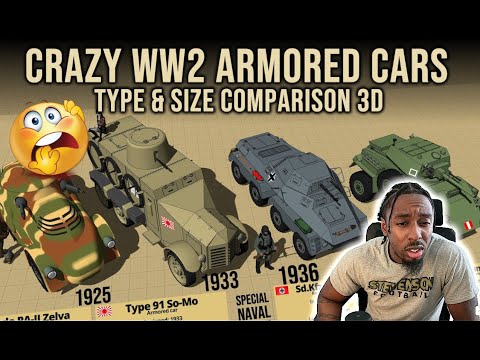 Crazy WW2 Armored Cars Type & Size Comparison 3D | Reaction