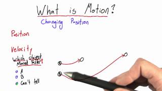What is Motion - Intro to Physics