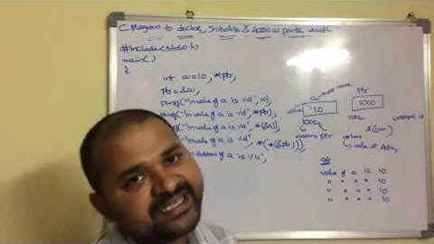 Pointers in C Programming: Definition, Declaration, Initialization and Accessing