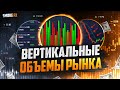 Главная ТАЙНА Объёмы РЫНКА для новичков! Трейдинг ! Обучение трейдингу!