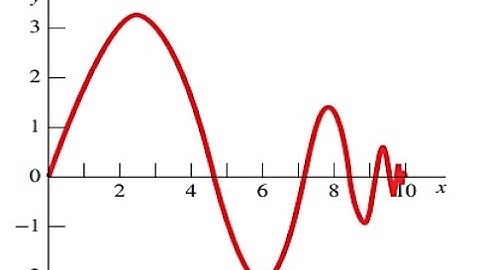 3-2 The motion of a vibrating particle is defined by the position vector 𝑟 = 10(1 − 𝑒−3𝑡)𝒊 #dynamics