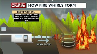 Fire Whirls: The science behind extreme wildfire effects