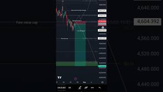 gold signal today 27 April 2026 #trading #viral #youtube #liquidity #bearishmarket #bearmarket