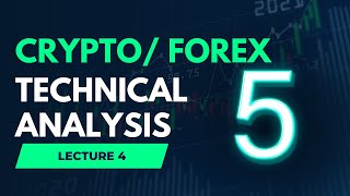 10 Chart Patterns Every Beginner Trader Should Learn for Maximum Profits in 2023!