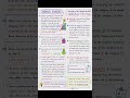 Bonus Shares and Provisions regarding issue of Bonus Shares|B. Com|BBA|AP SET|UGC NET