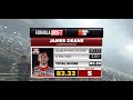 JAMES DEANE 85.33 POINT RUN | Formula DRIFT Irwindale 2023 - PRO, Round 8 - Qualifying