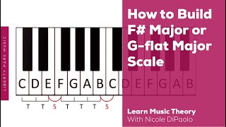 How to Build F# Major or G-flat Major Scale | ABRSM Theory Grade 5 | Video Lesson