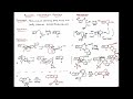 Bischler Napieralski Reaction 